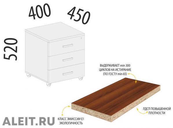 Размеры тумбы для офиса на колесиках Stavlife26 • Ставрополь фото 3